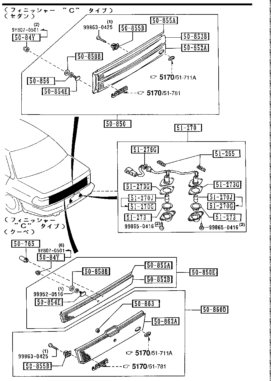 License Lamps