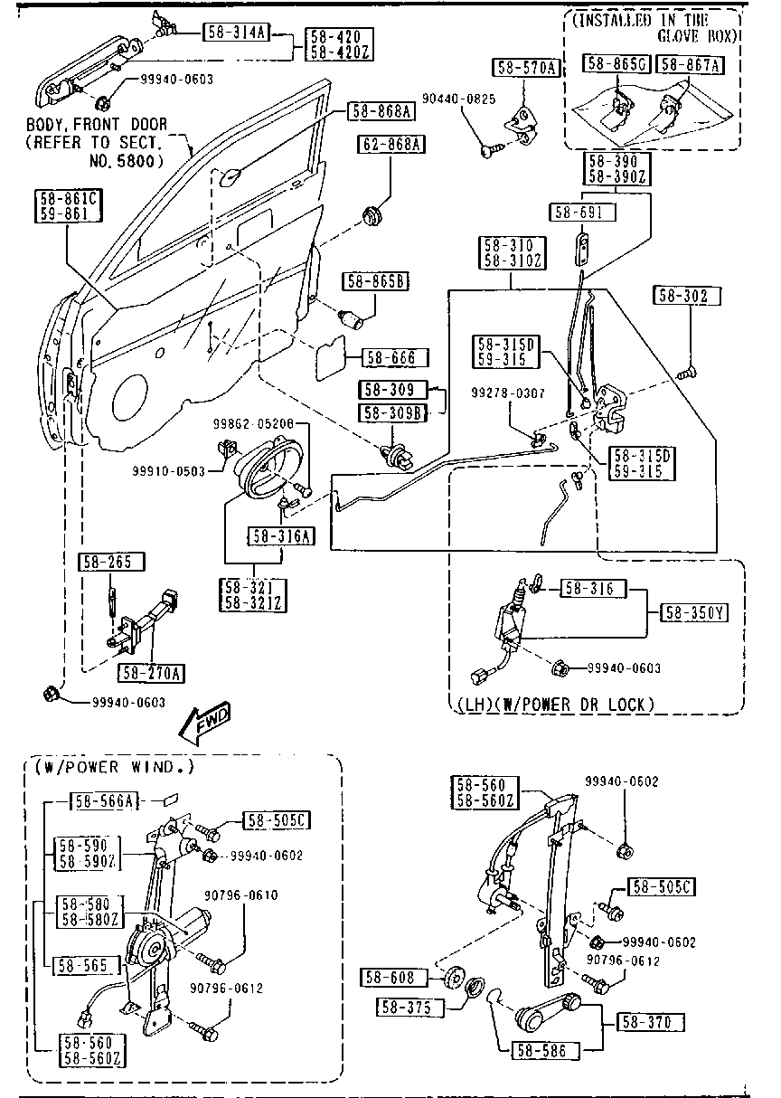 Front Door Mechanisms