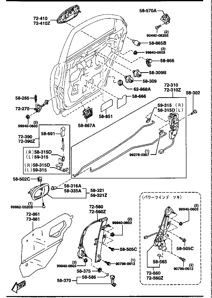 Door Mechanisms