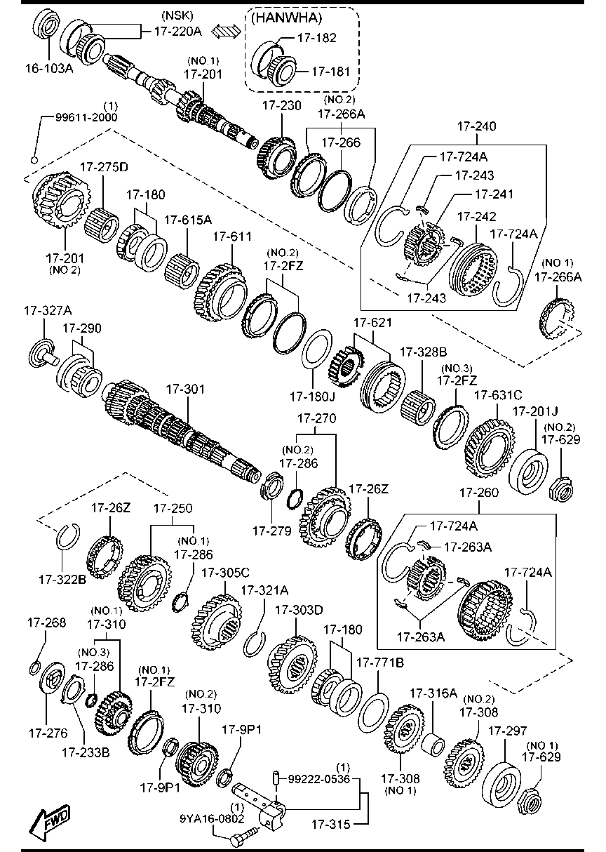 Manual Transmission Gears