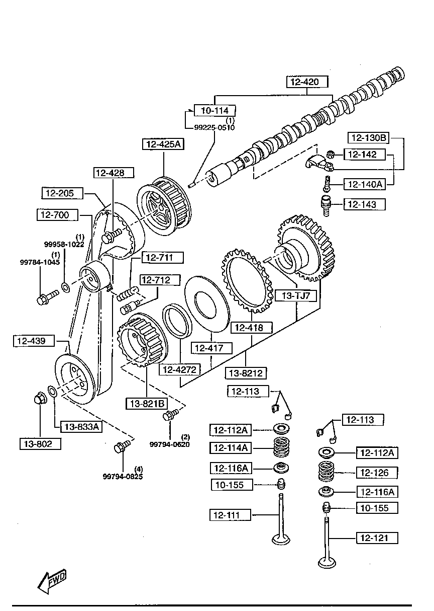 Valve System