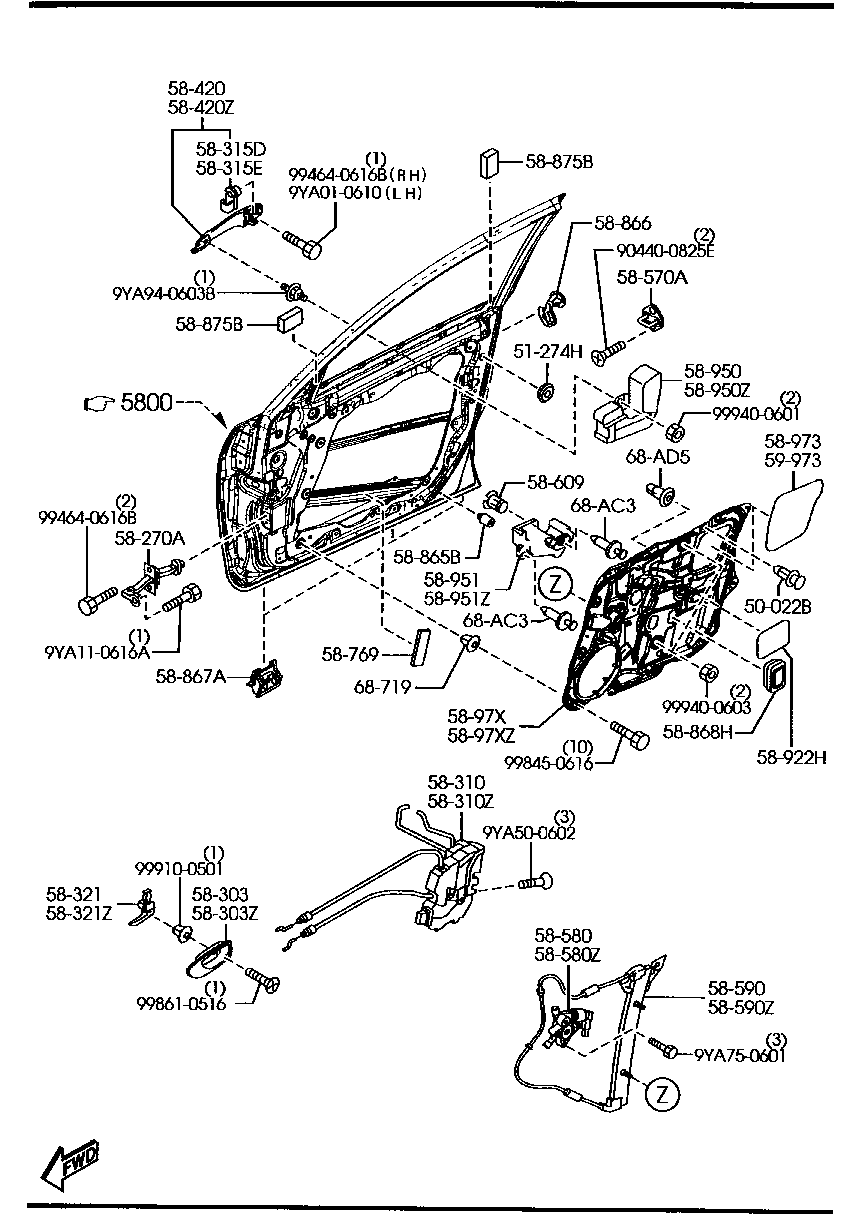 Front Door Mechanisms