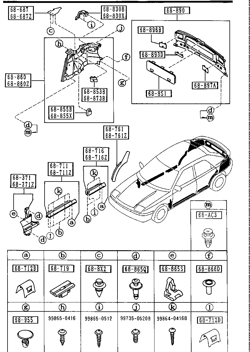 Embellecedores de placas protectoras