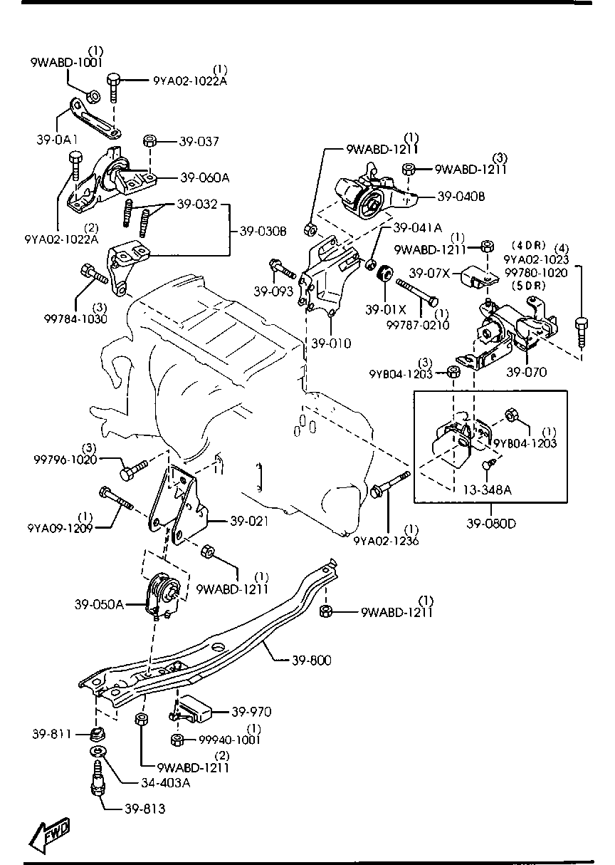 Soportes de transmisión del motor