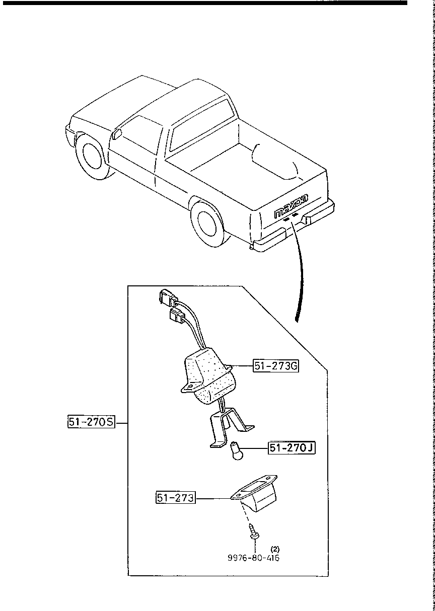 License Lamps