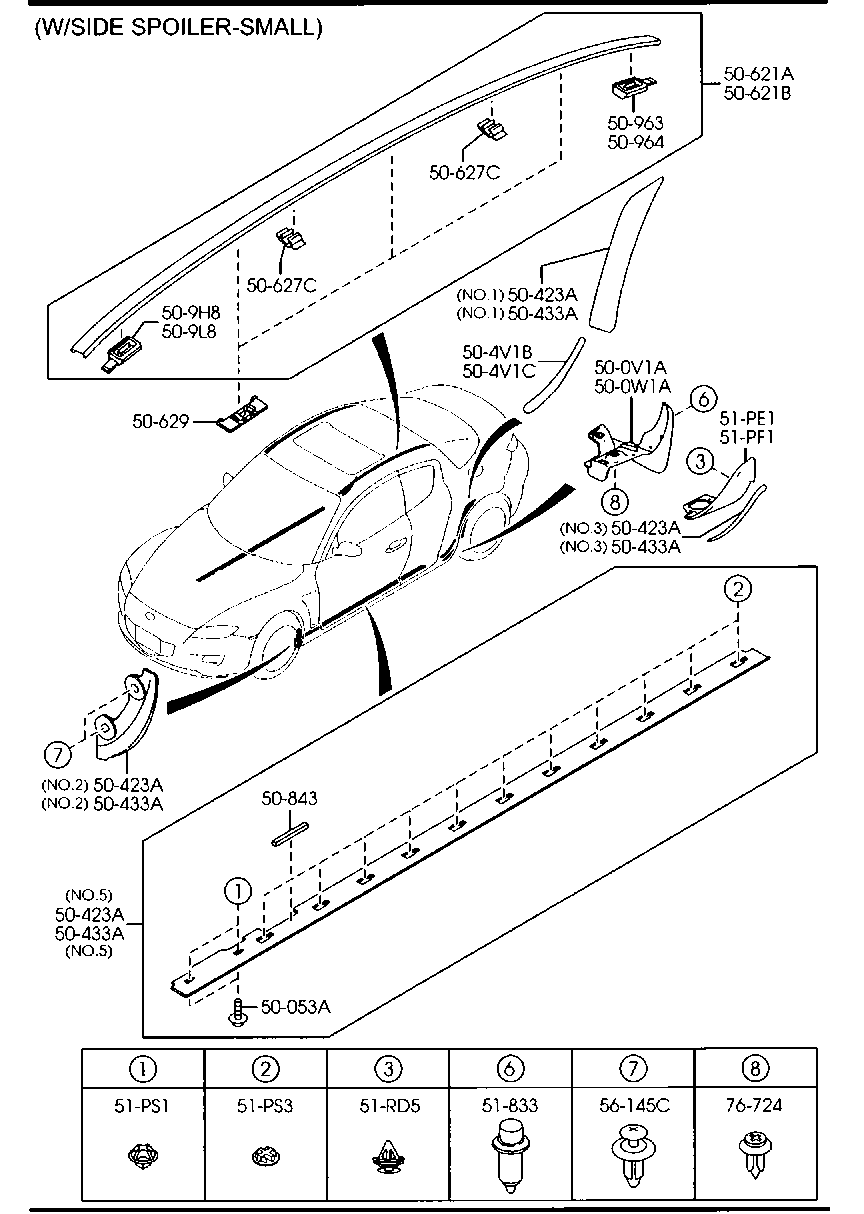 Molduras corporales