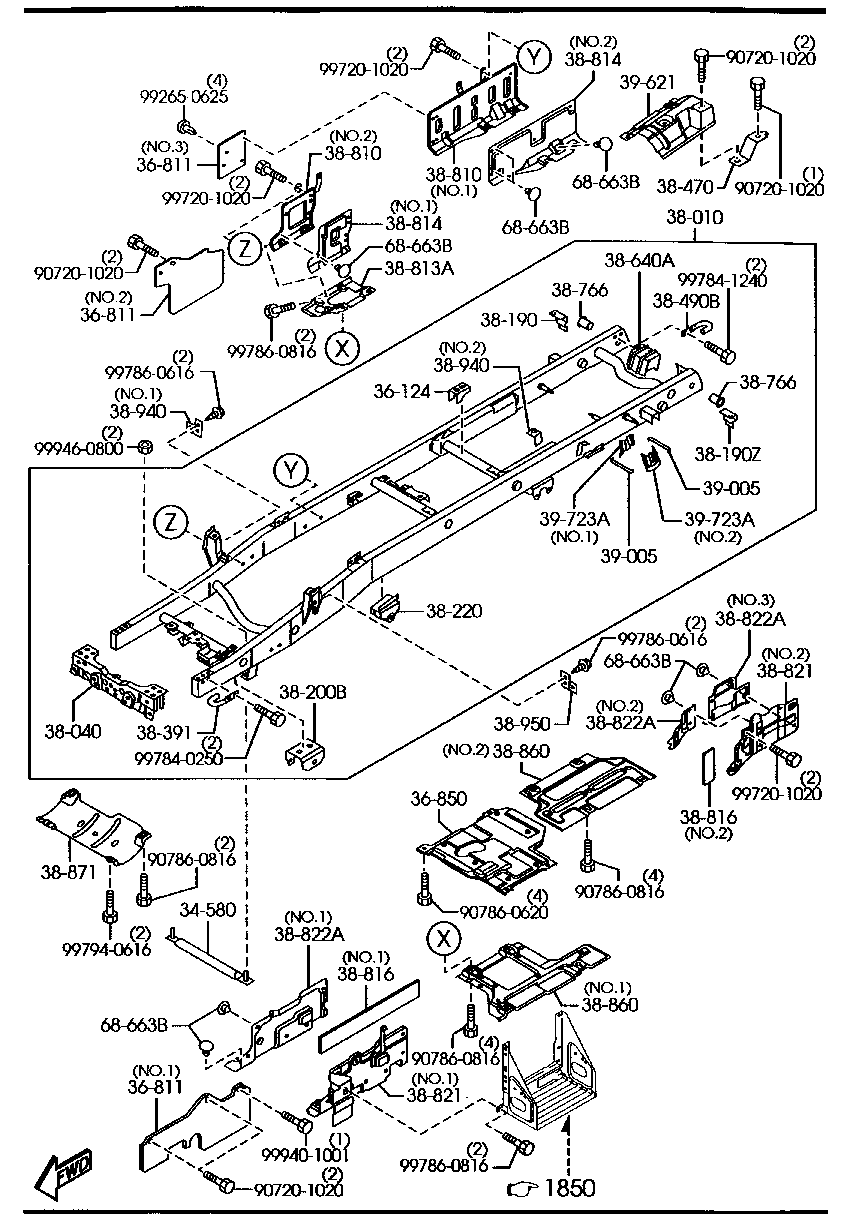 Main Frame Under Cover