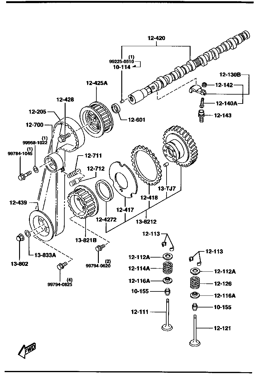 Valve System