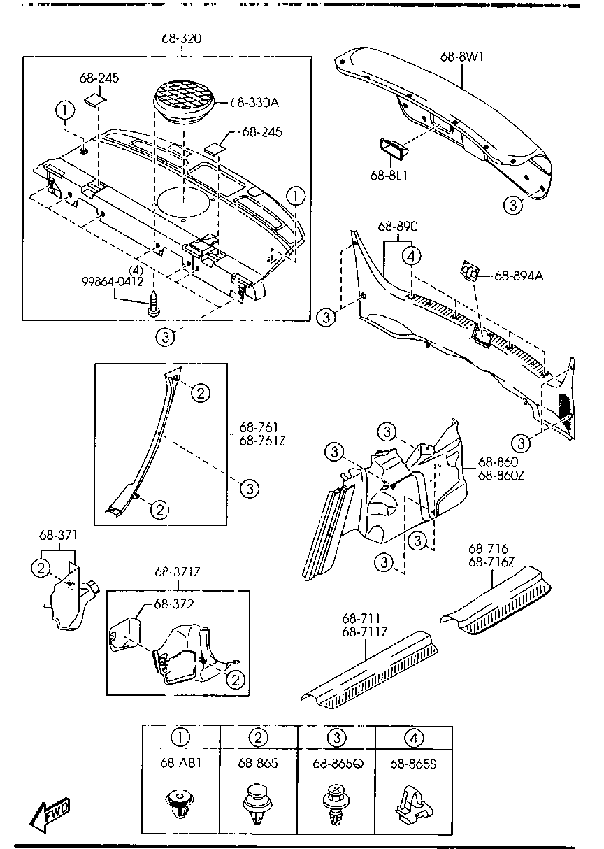 Trims Scuff Plates