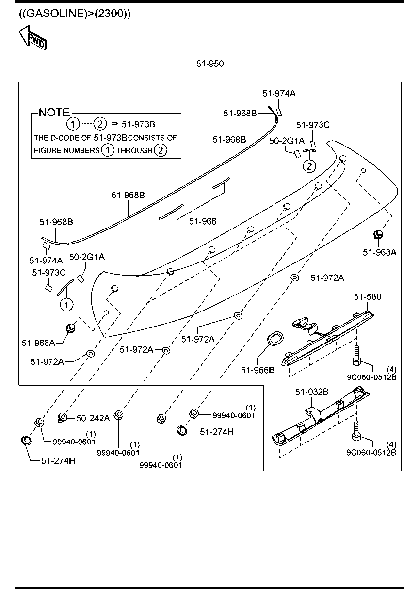 Spoilers & Related Parts