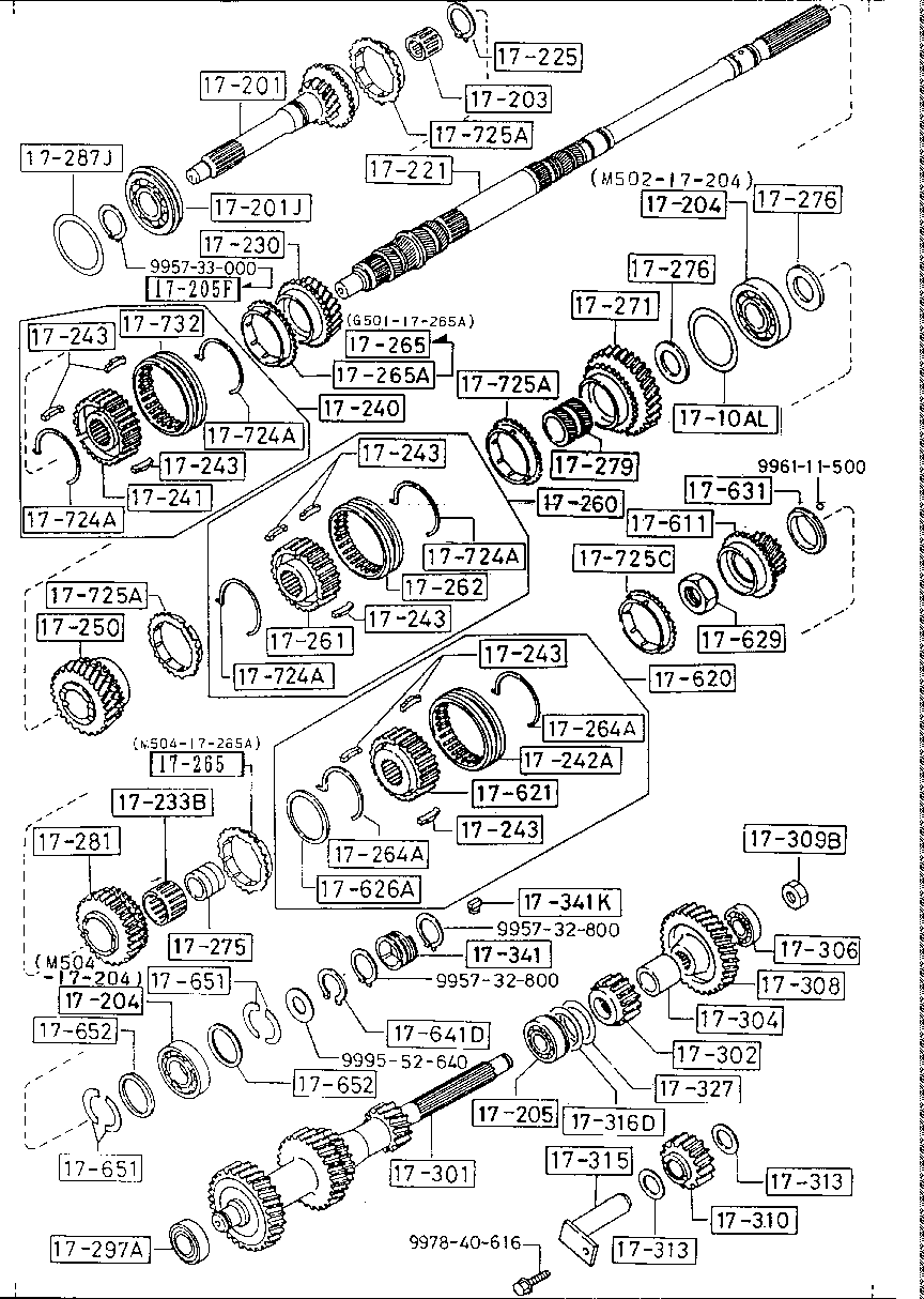 Manual Transmission Gears