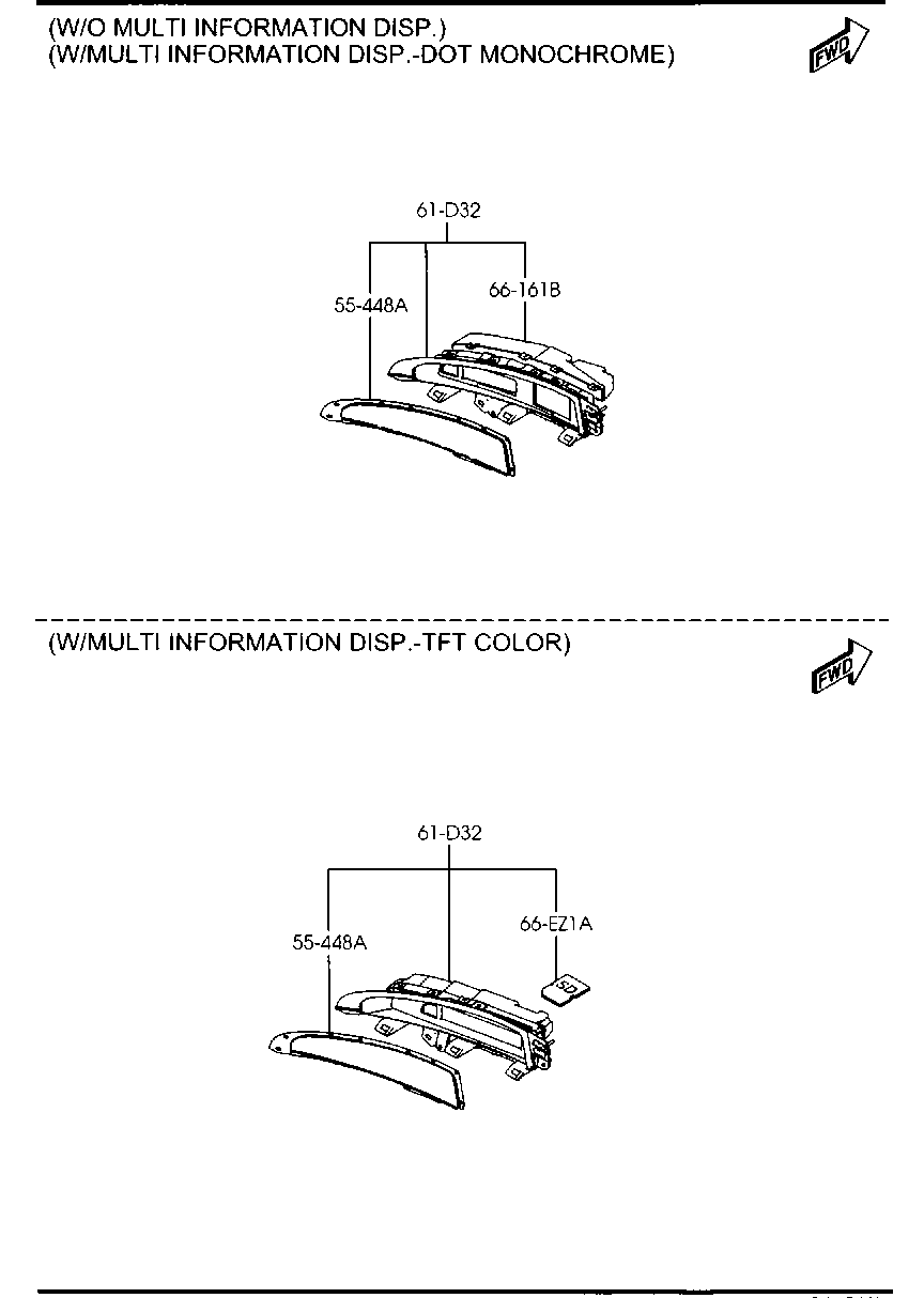 Dashboard, Related Parts