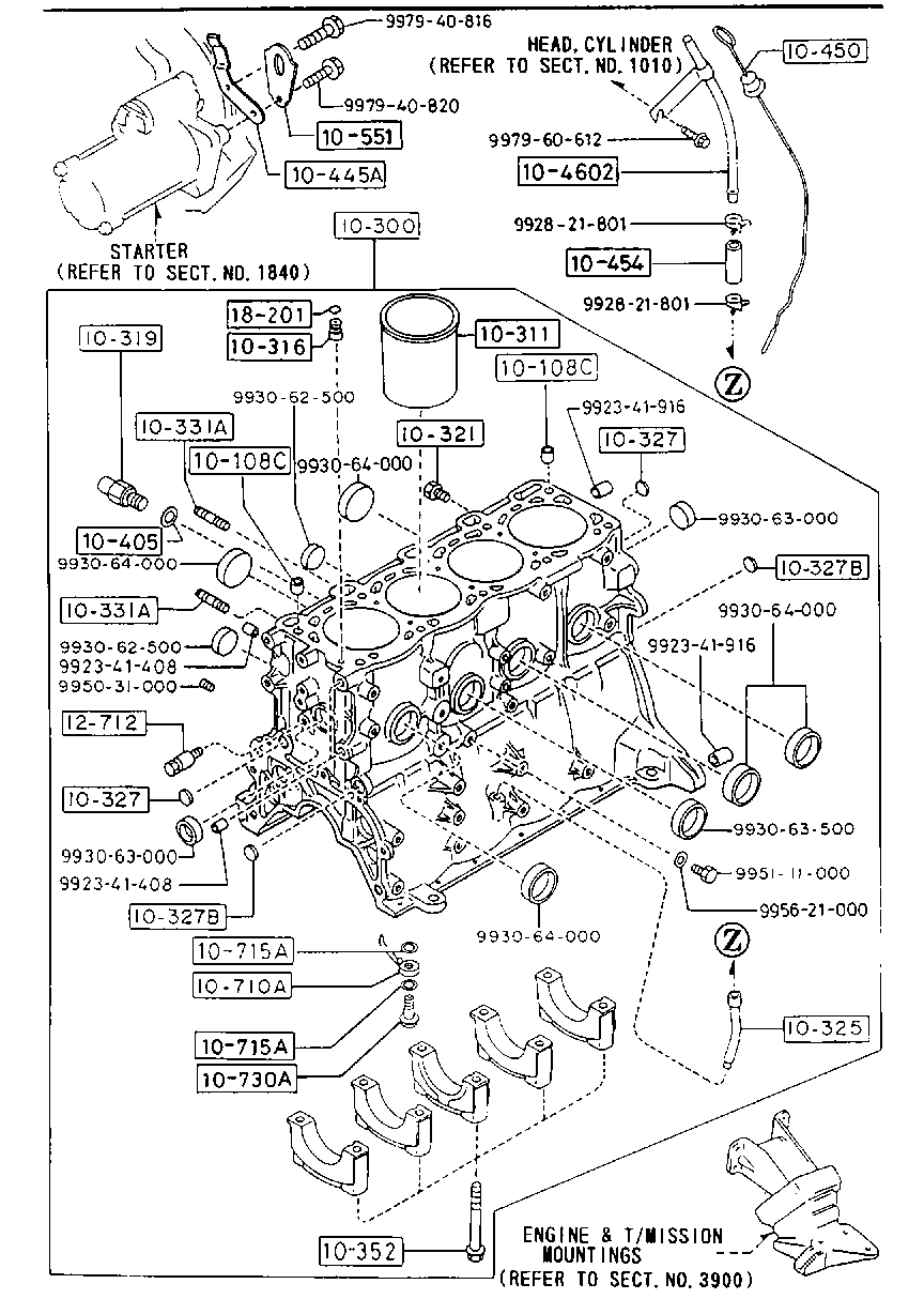 Cylinder Block