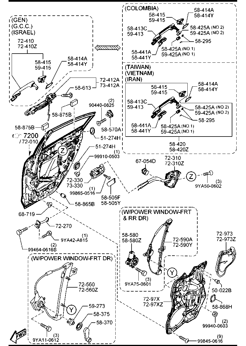 Door Mechanisms
