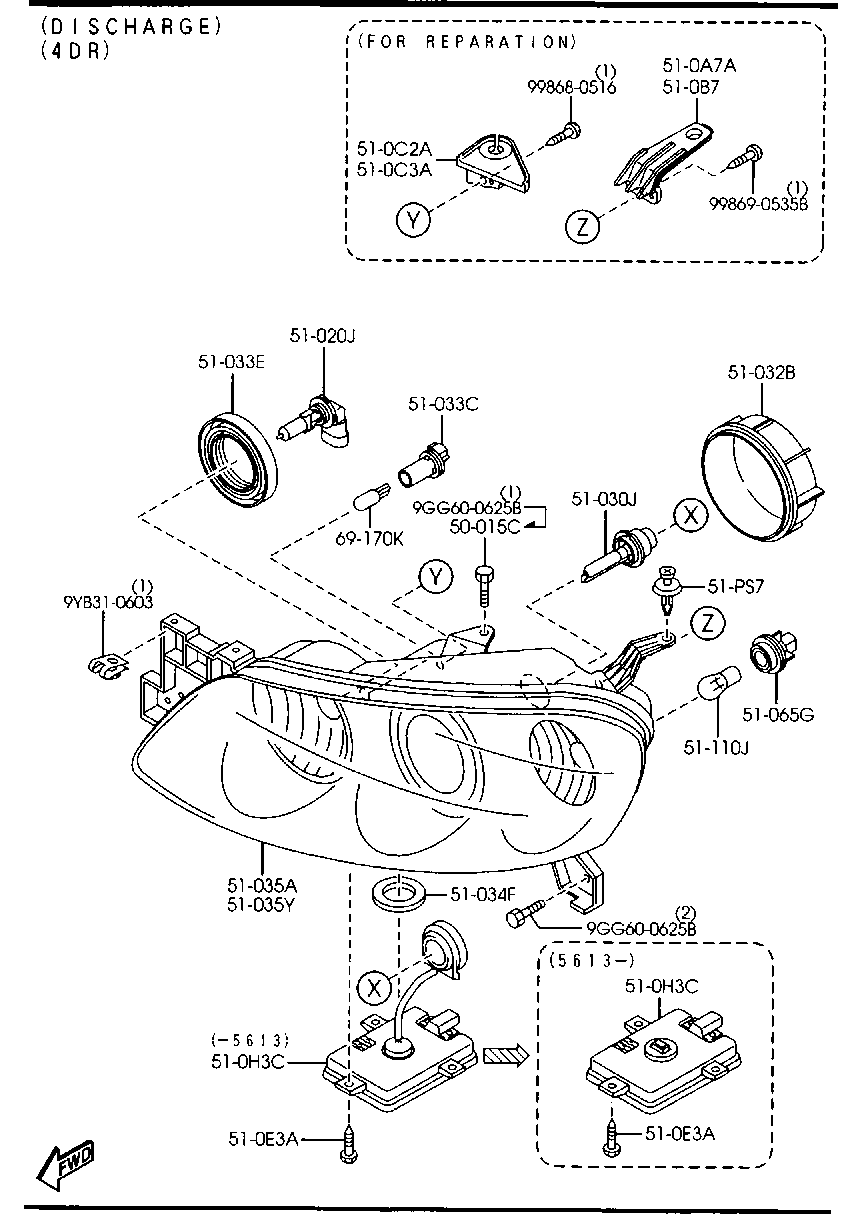 faros