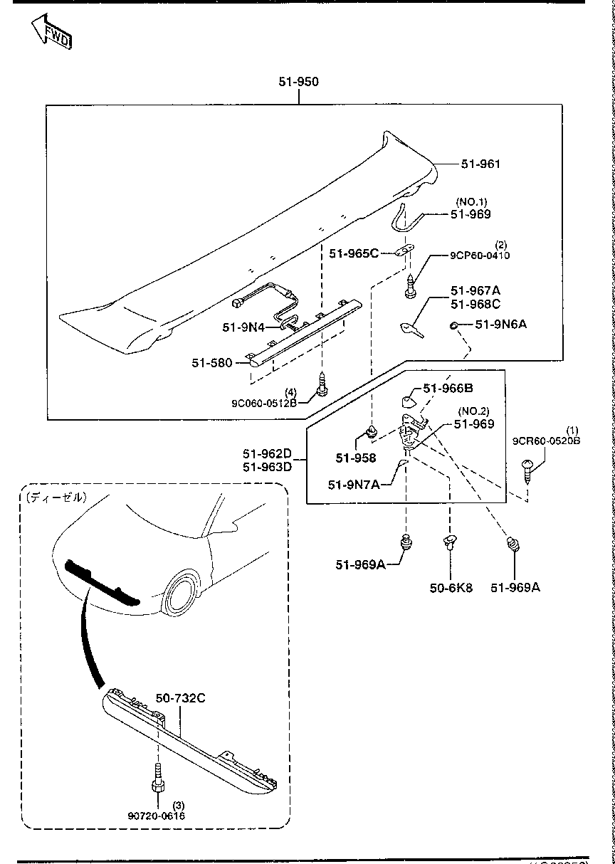 Spoilers & Related Parts