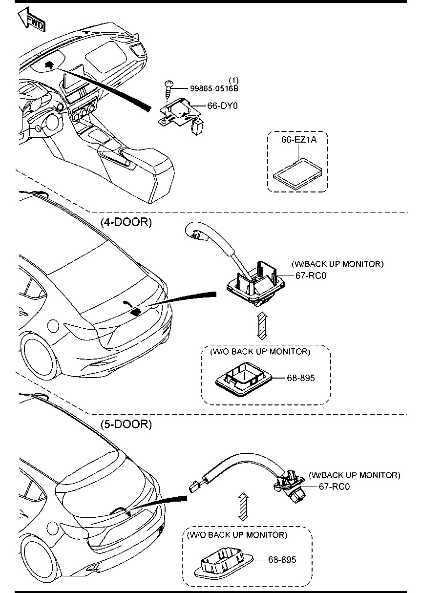 Car Communication System