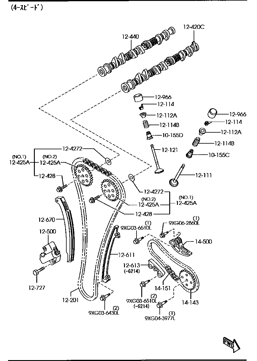 Valve System