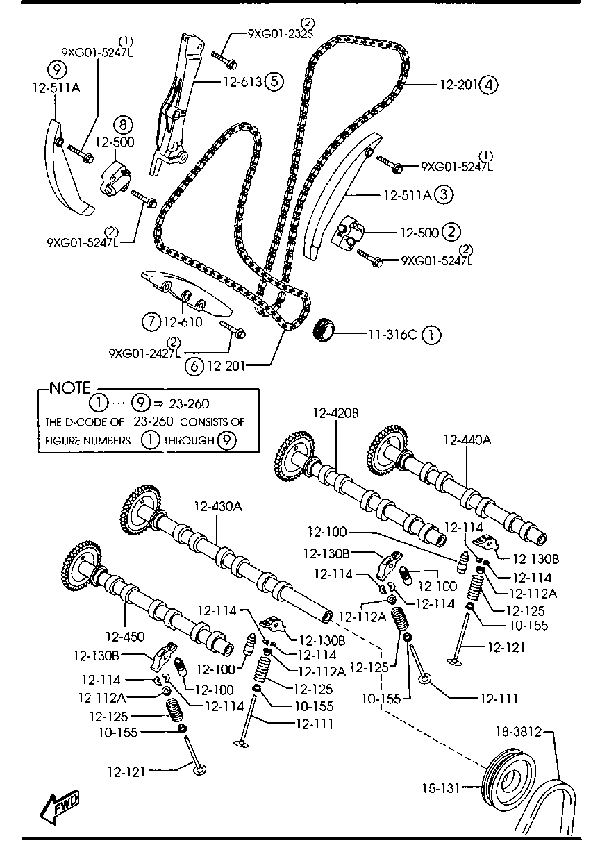 Valve System