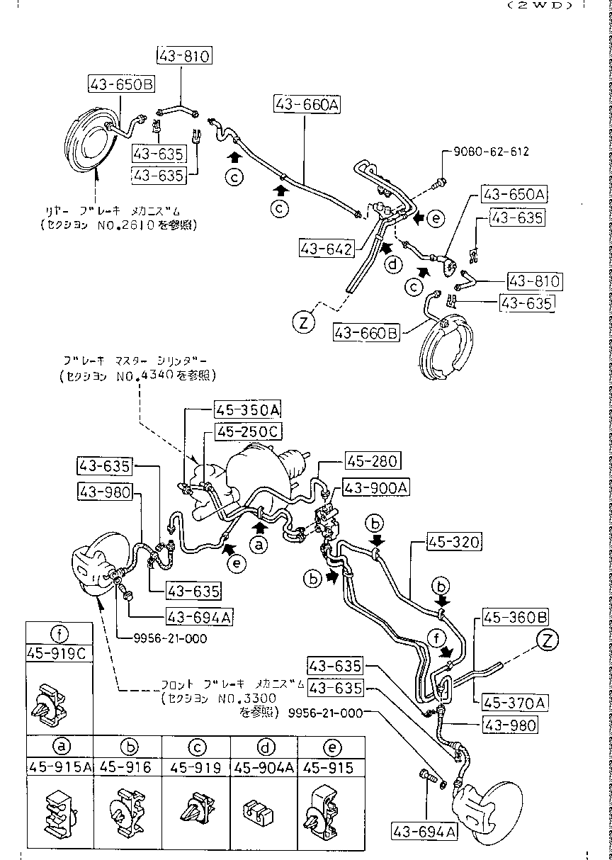 Brake Pipings