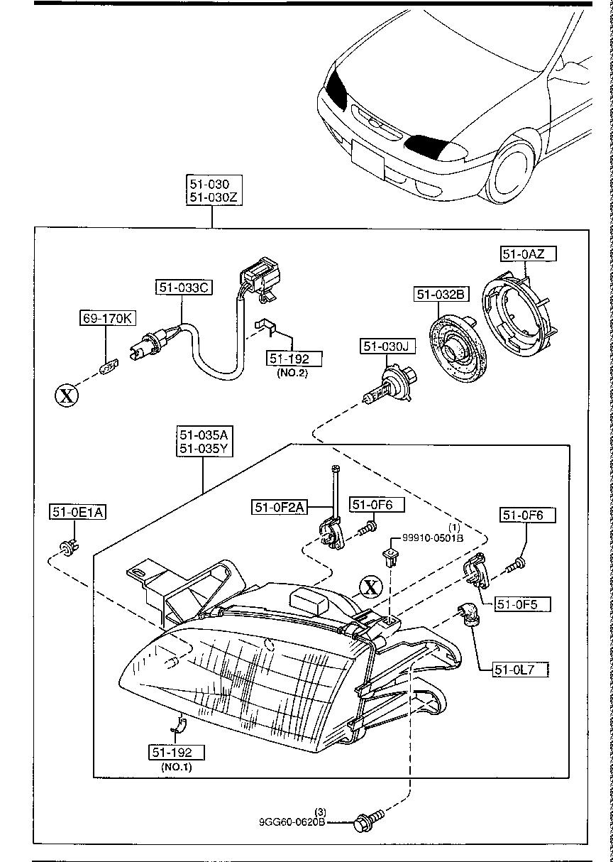 Headlamps