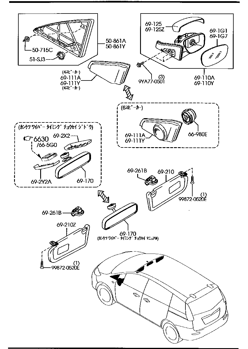 Sun Visors Assist Handles Mirrors