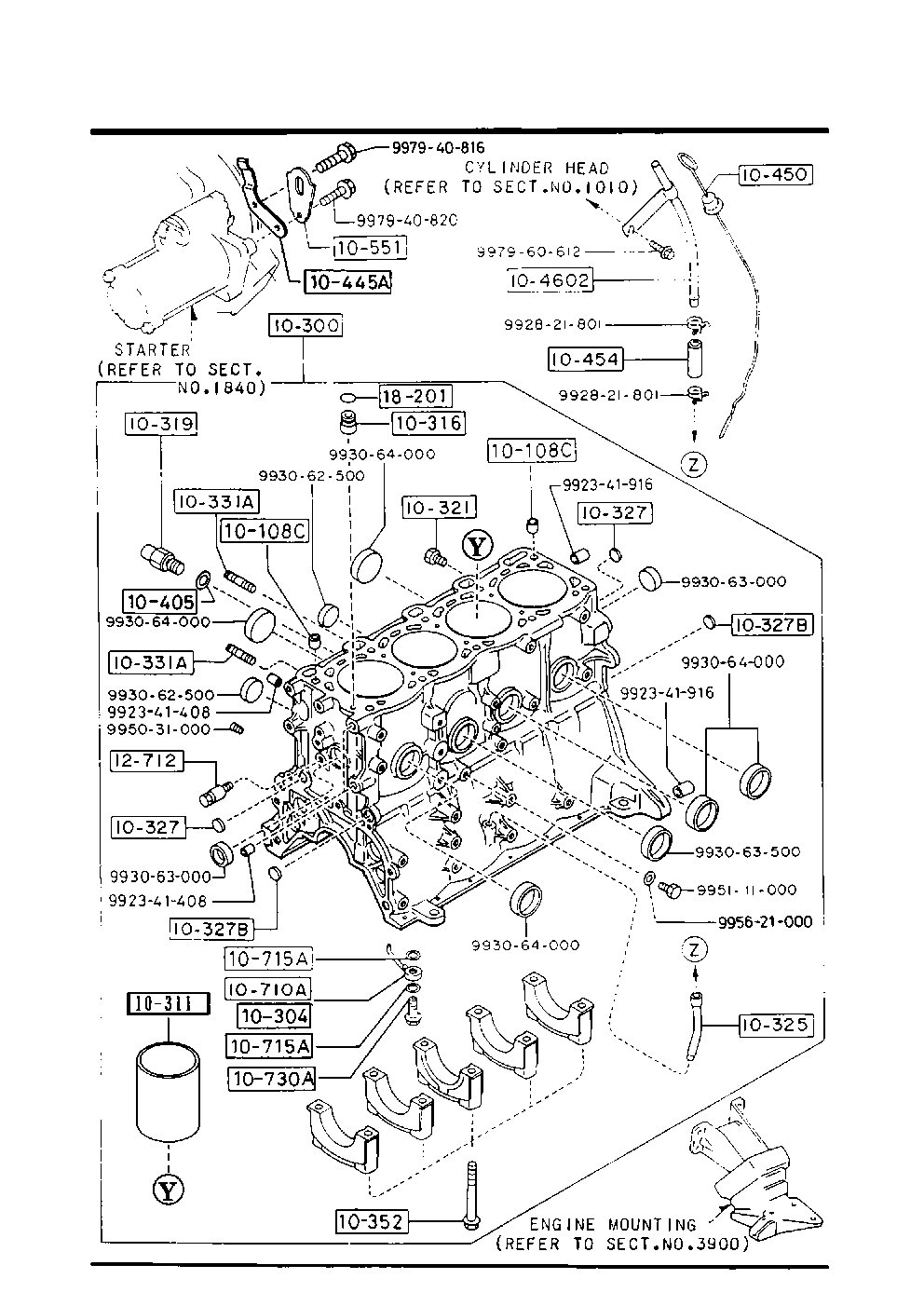 Cylinder Block