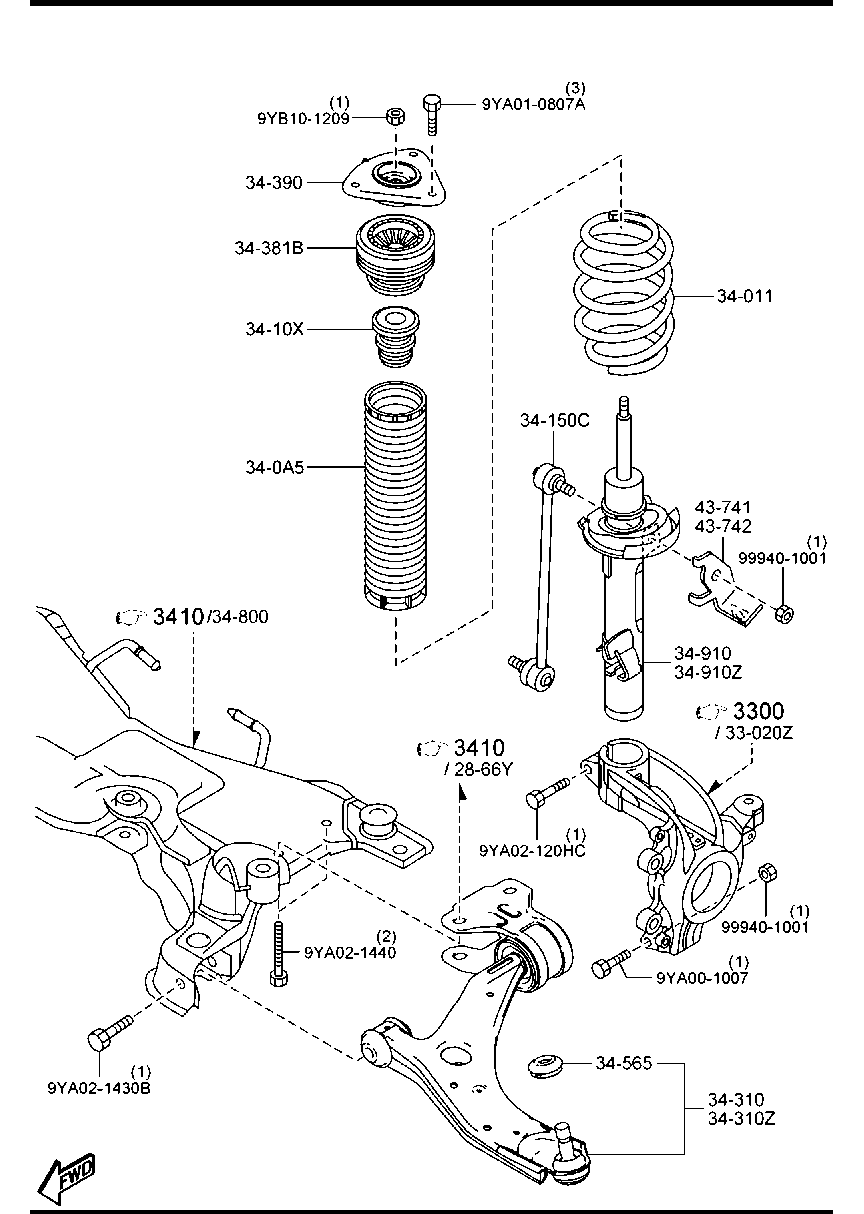 Front Suspension Mechanisms