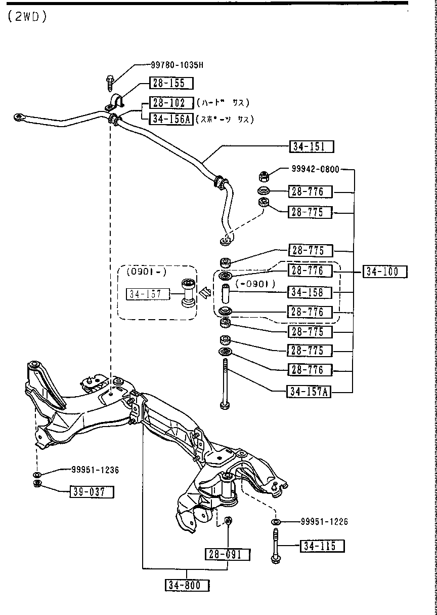 Crossmember & Stabilizer