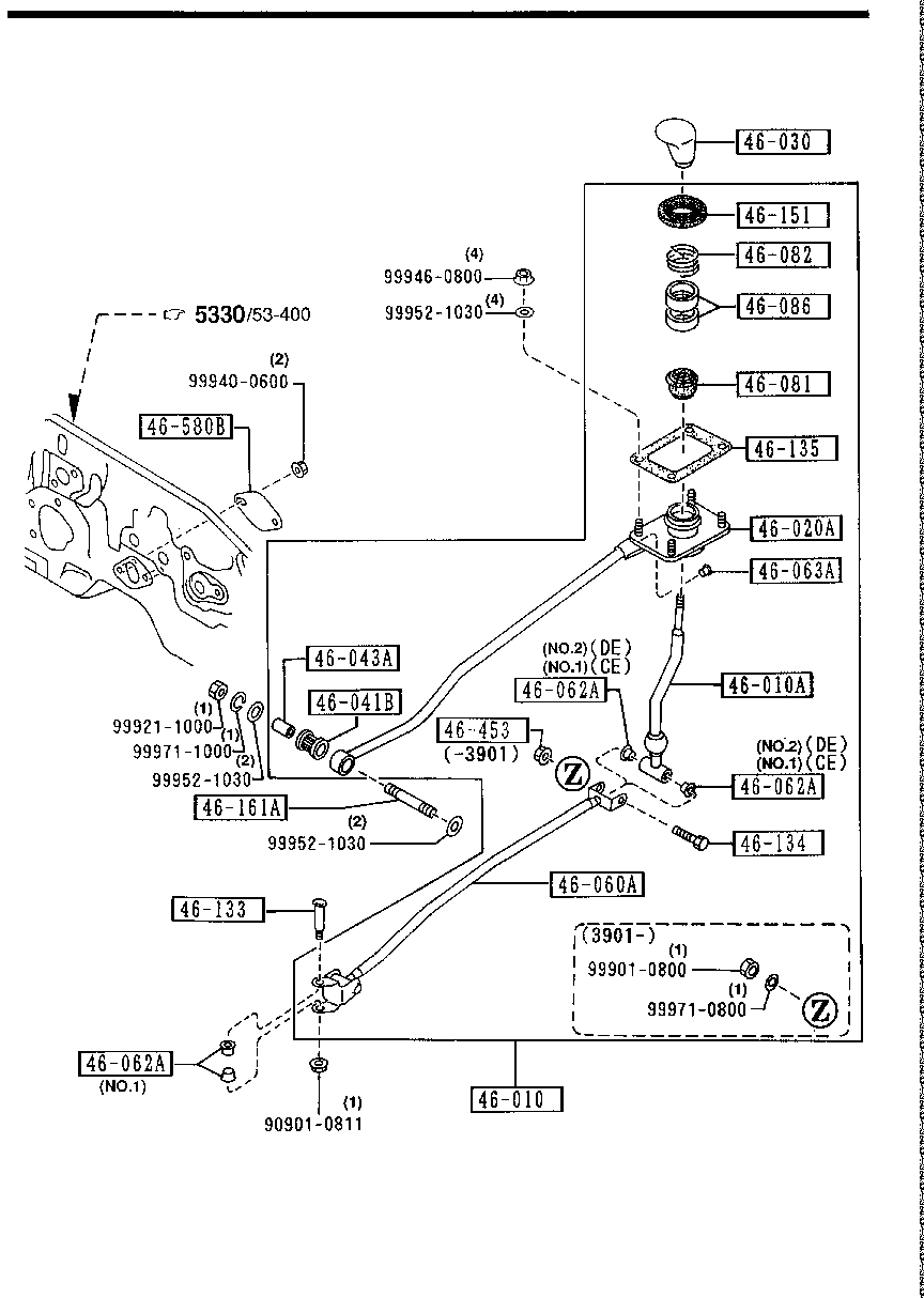 Change Control System