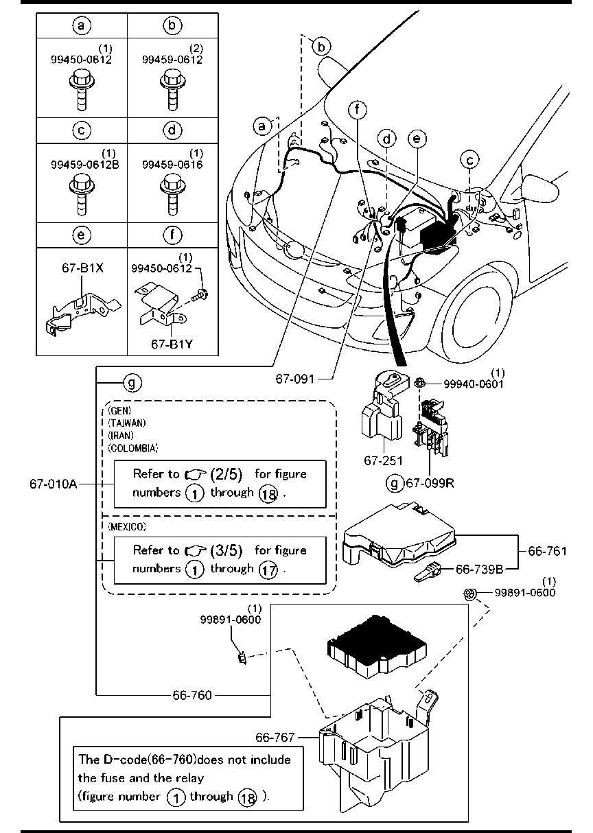 Wiring Harnesses