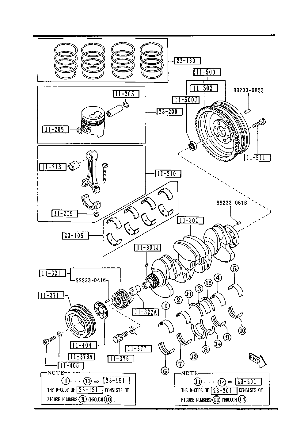 Piston, Crankshaft & Flywheel