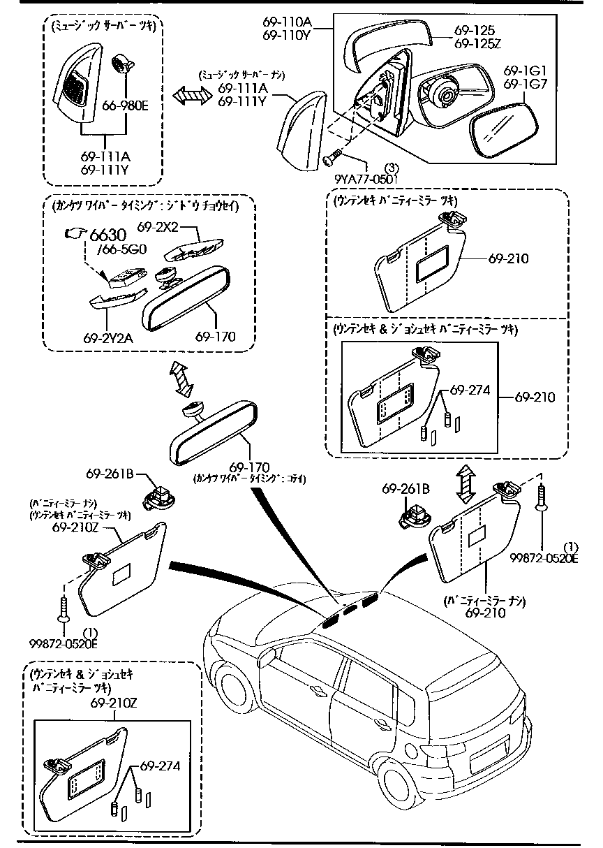 Sun Visors Assist Handles Mirrors