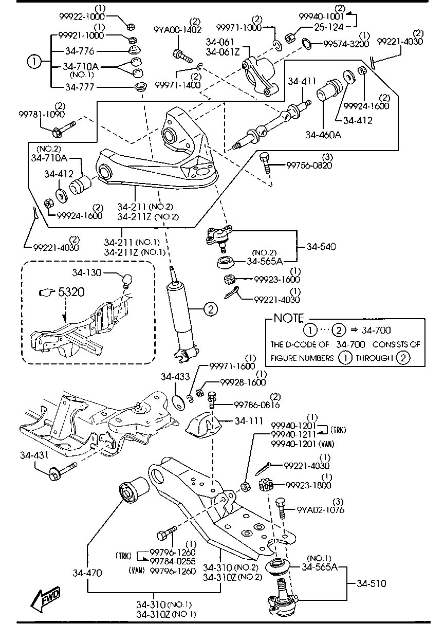 Front Suspension Mechanisms