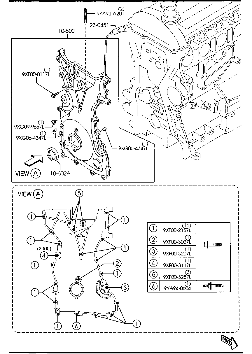 Oil Pan & Timing Cover