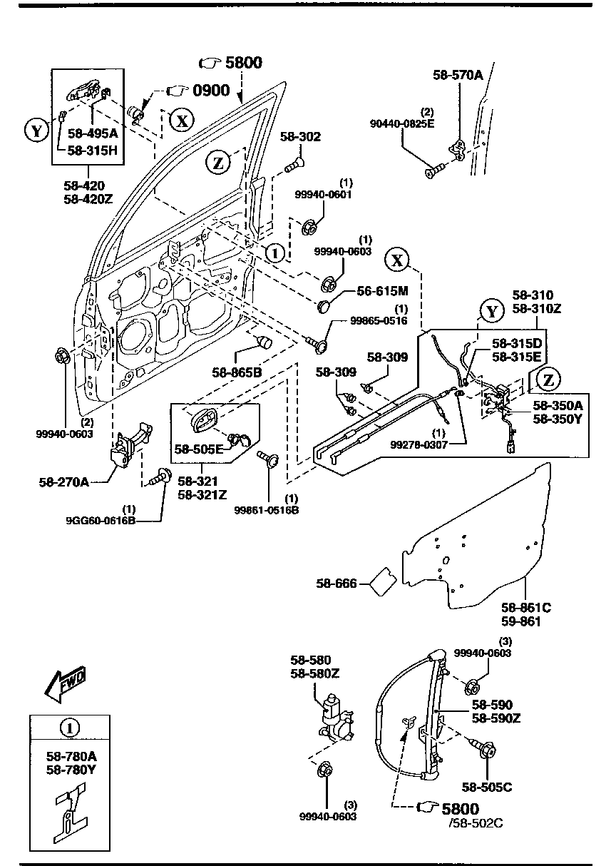 Front Door Mechanisms