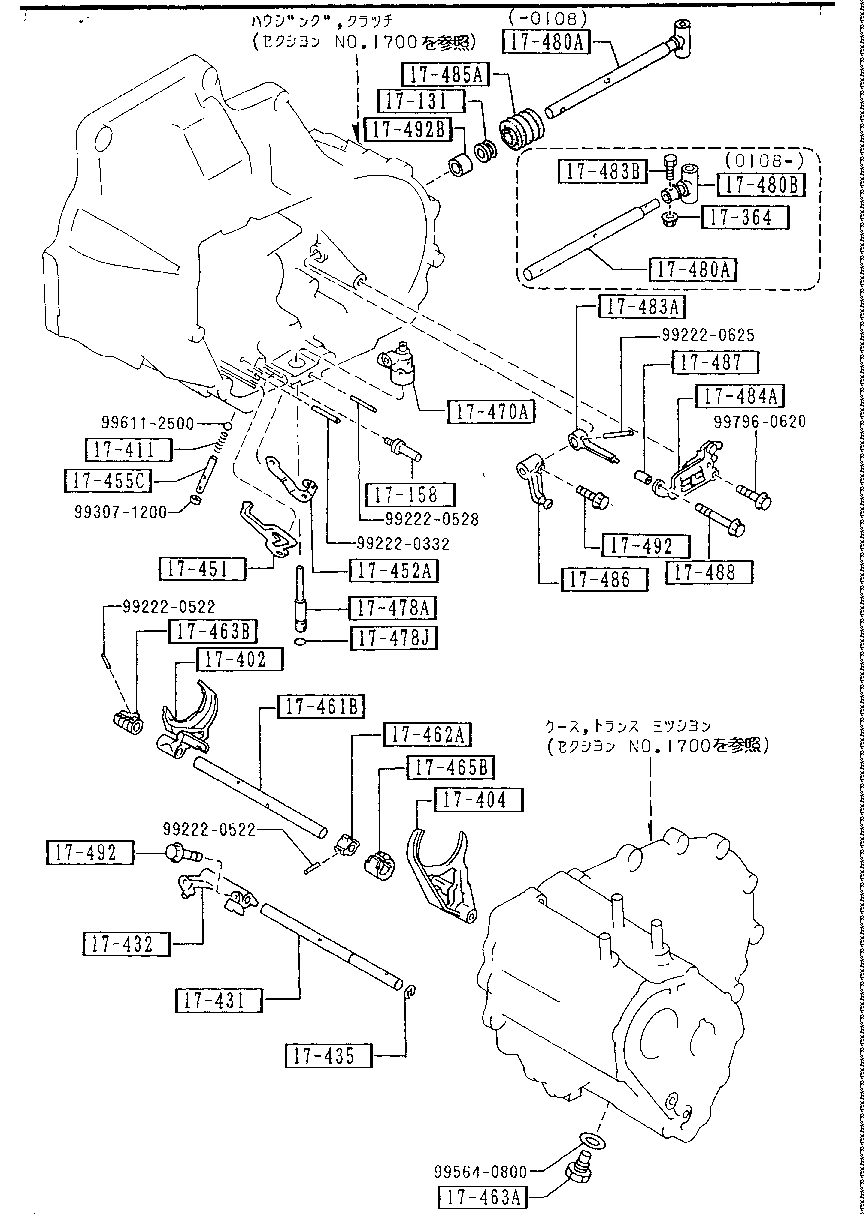 Sistema de control de cambio de transmisión manual