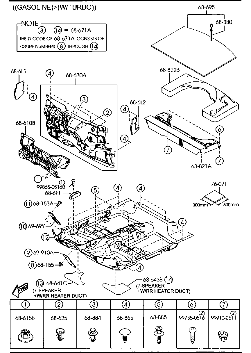 Floor Mats & Pads