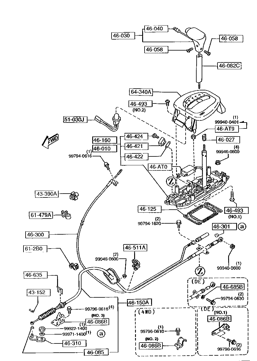 Sistema de control de cambios