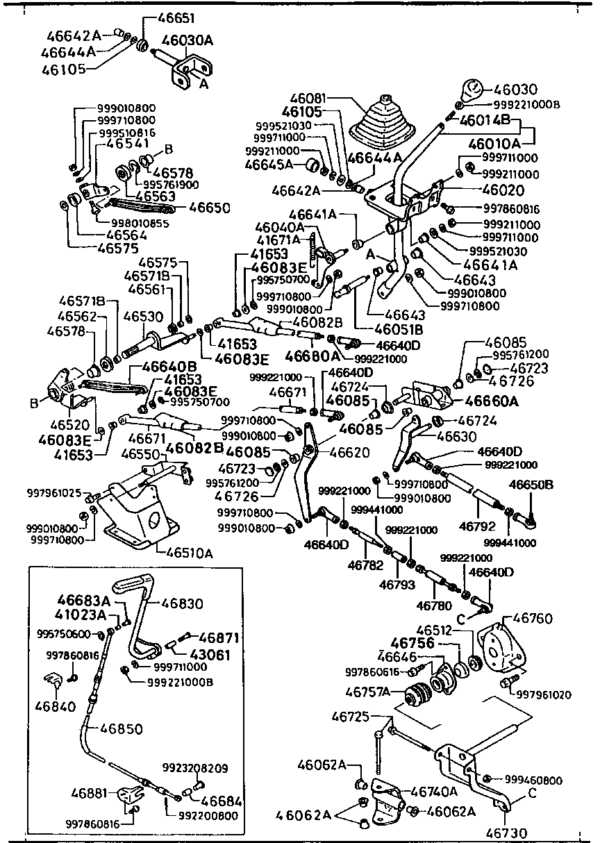 Change Control System
