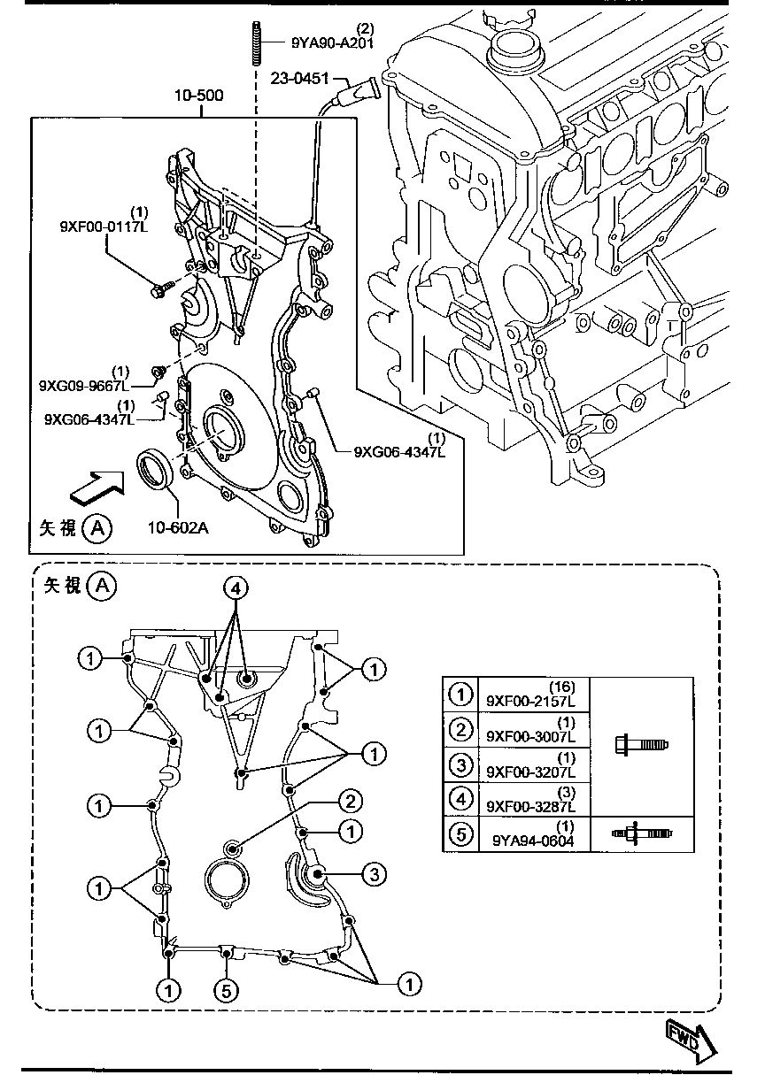 Oil Pan & Timing Cover