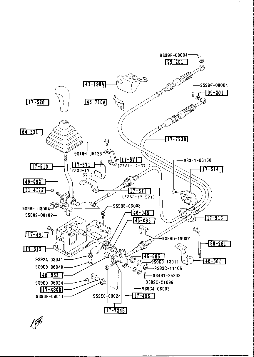 Change Control System