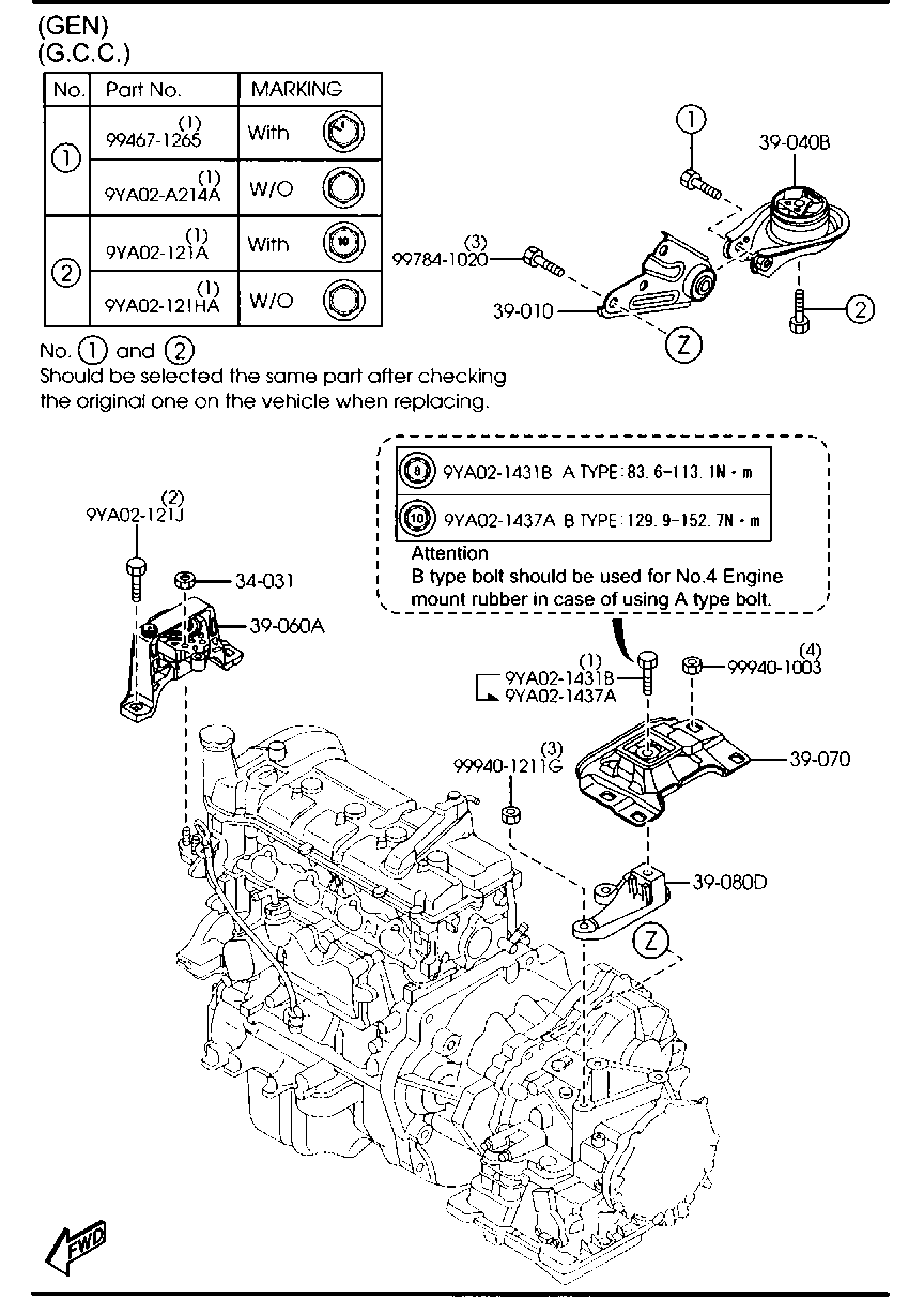 Soportes de transmisión del motor