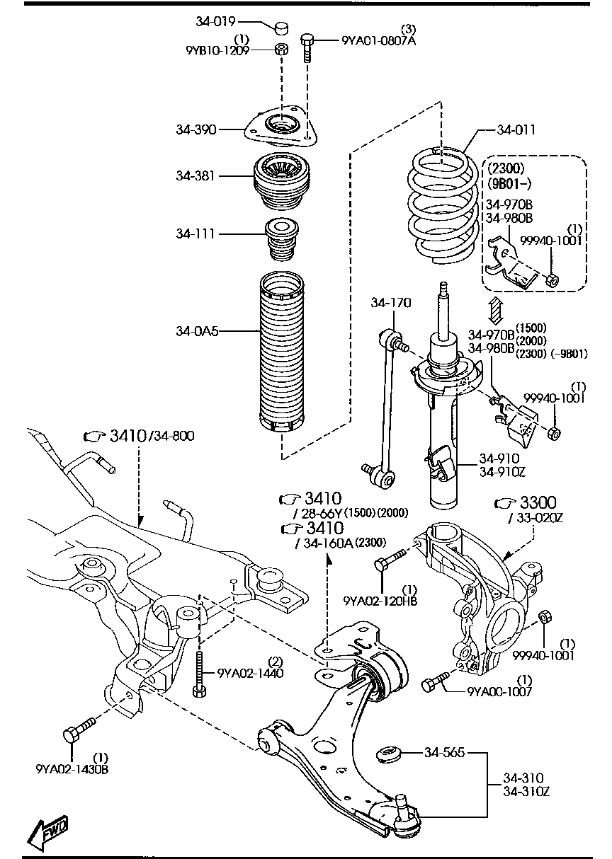 Front Suspension Mechanisms