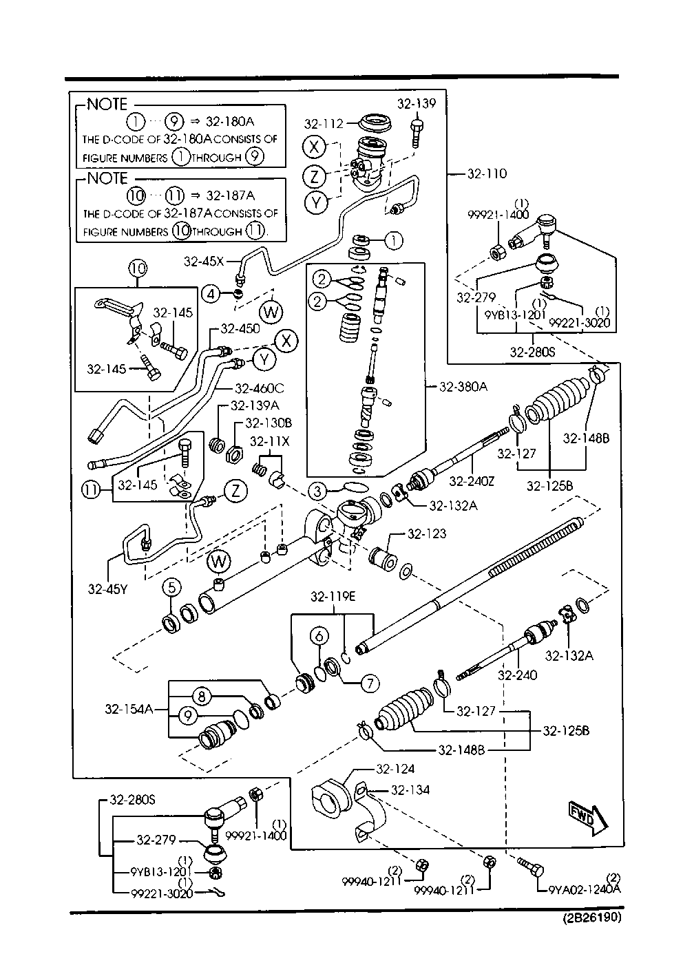 Steering Gear