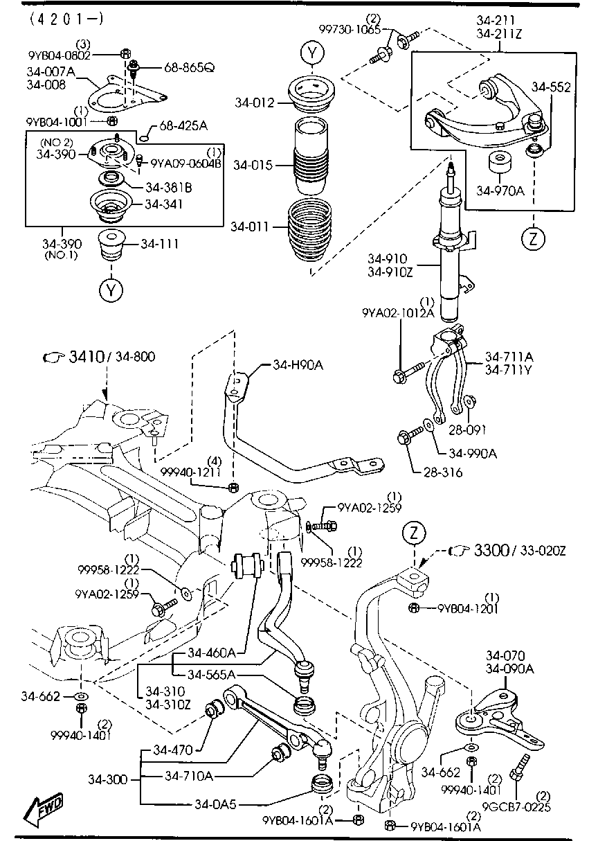 Front Suspension Mechanisms