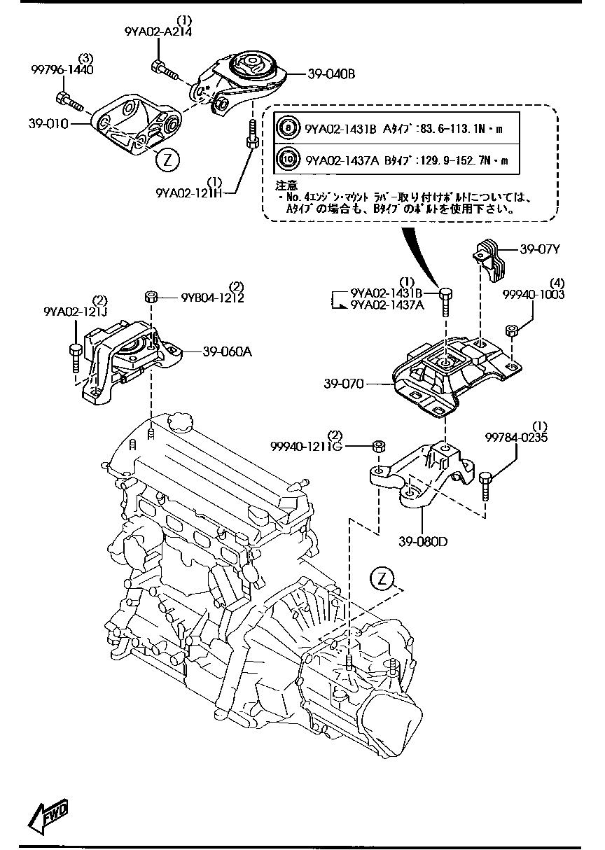 Engine Transmission Mountings