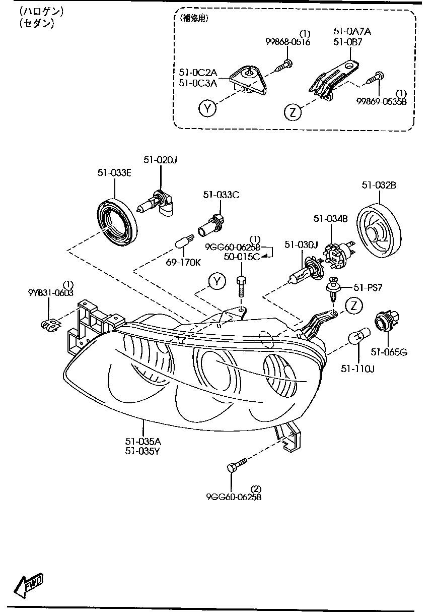 Headlamps