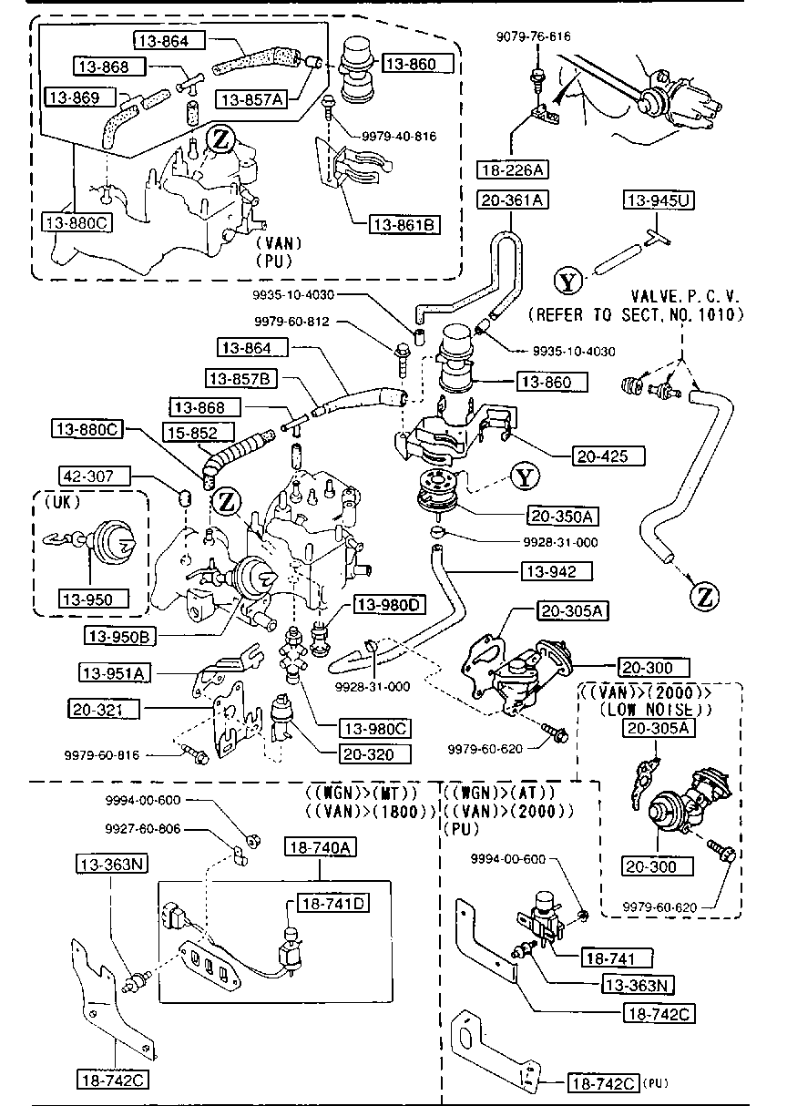 Sistema de control de emisiones