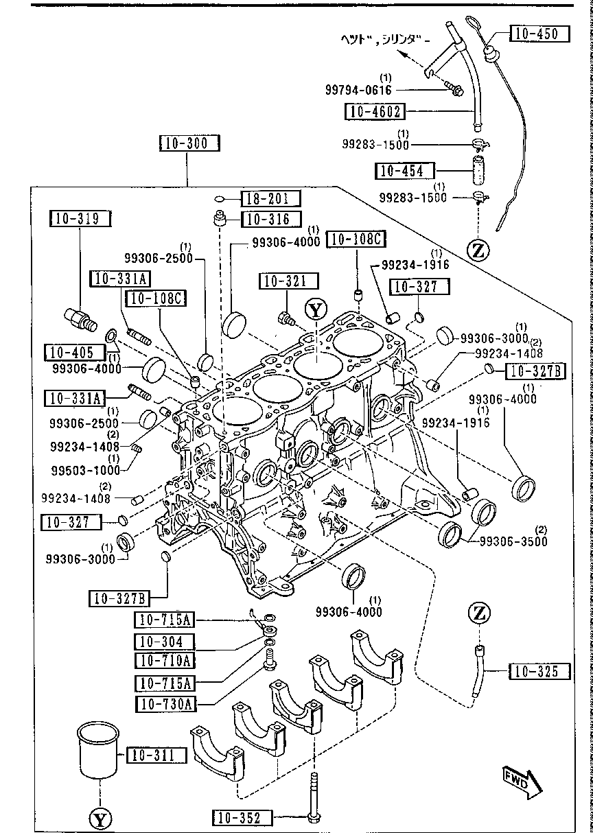 Cylinder Block